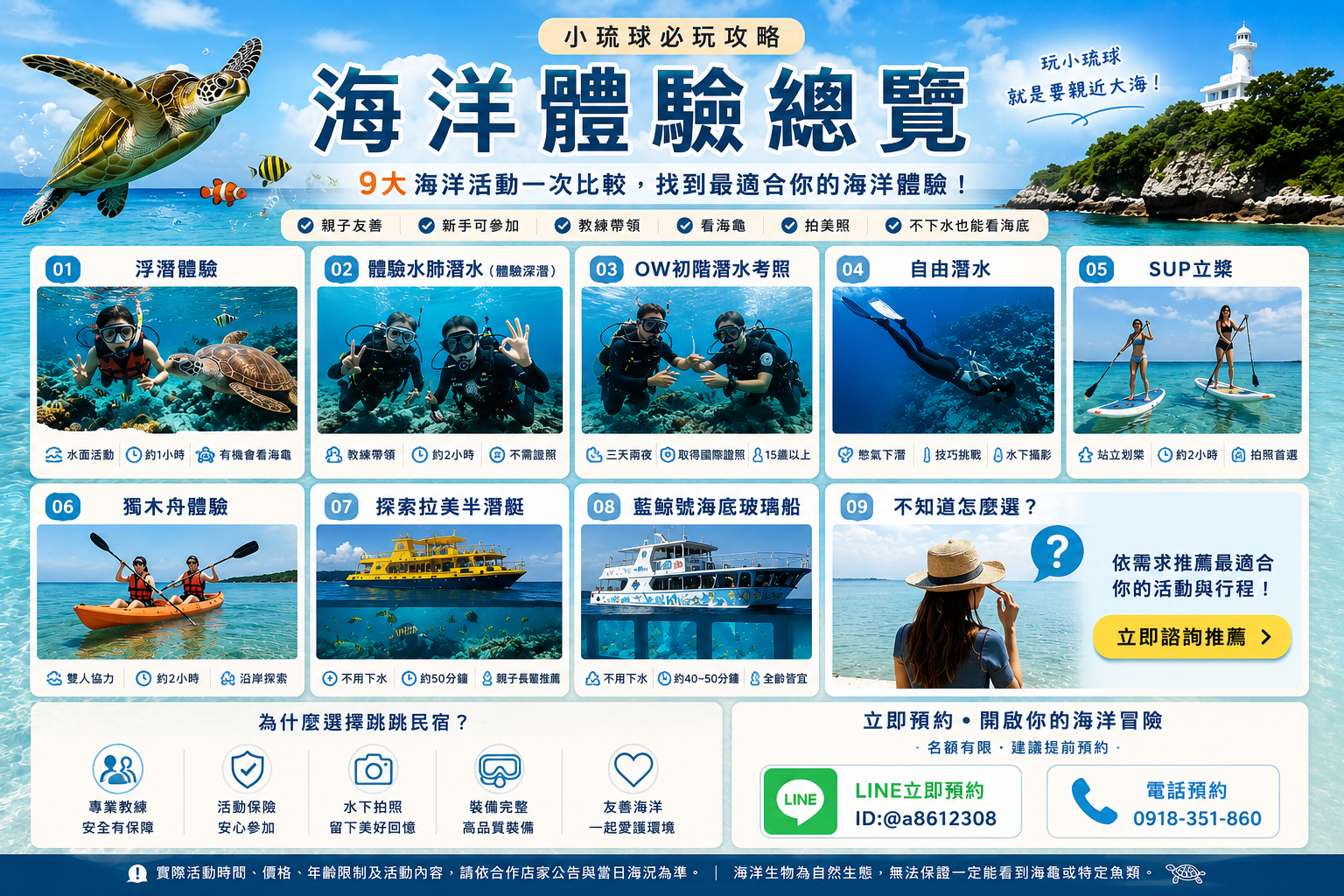小琉球水上活動怎麼選？
