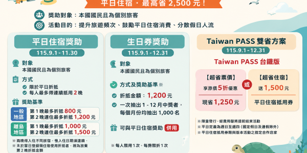 交通部觀光署 2026 年國旅補助方案